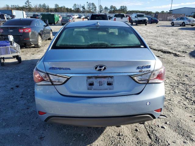 Photo 6 from auction – 2012 HYUNDAI SONATA HYB with VIN KMHEC4A41CA032522