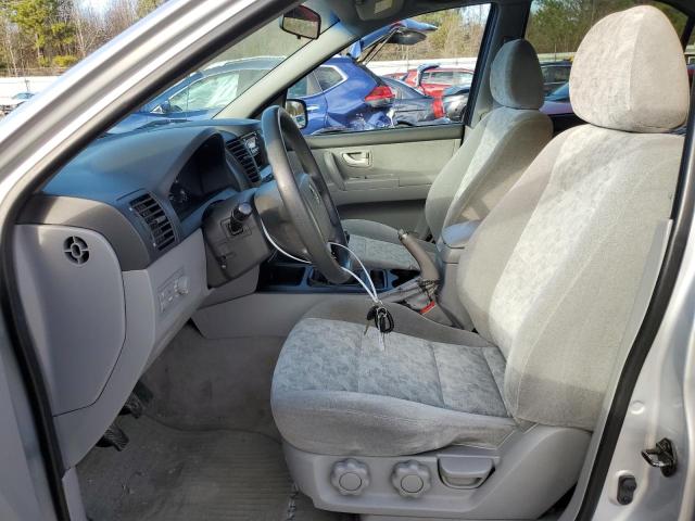 Photo 7 from auction – 2005 KIA SORENTO EX with VIN KNDJC733955476560