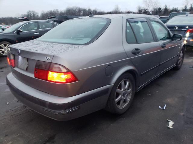 Photo 3 from auction – 2001 SAAB 9-5 AERO with VIN YS3EH48G713021203