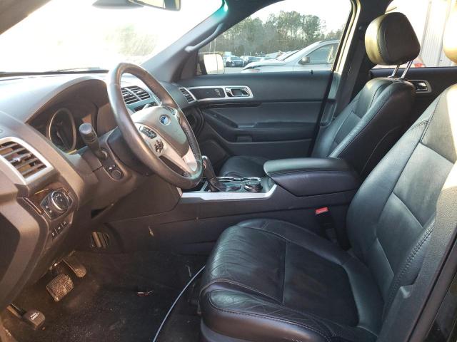 Photo 7 from auction – 2015 FORD EXPLORER L with VIN 1FM5K8F83FGA82412