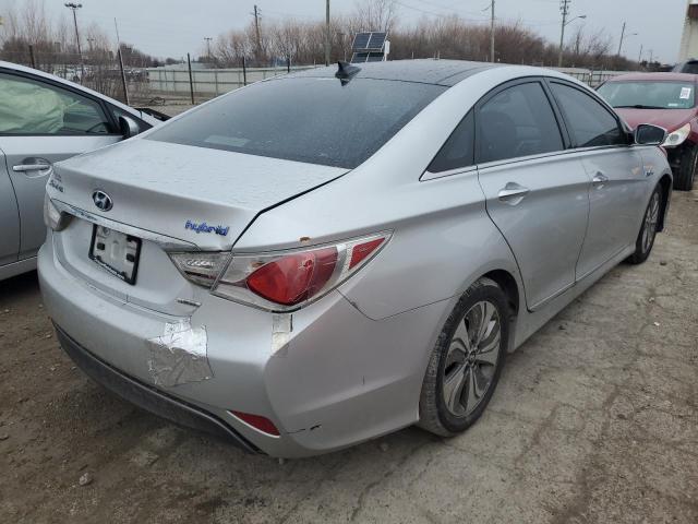 Photo 3 from auction – 2015 HYUNDAI SONATA HYB with VIN KMHEC4A42FA119642