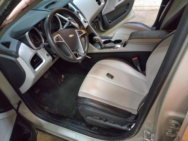Photo 7 from auction – 2015 CHEVROLET EQUINOX LT with VIN 2GNFLCE35F6283069
