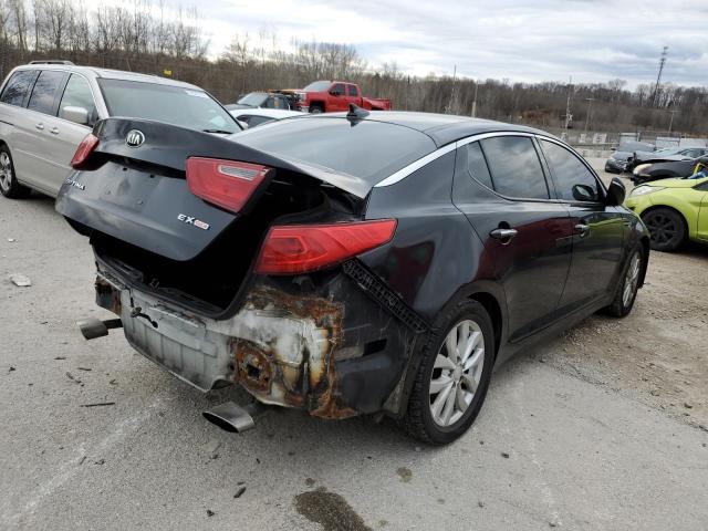 Photo 3 from auction – 2015 KIA OPTIMA EX with VIN 5XXGN4A7XFG415854