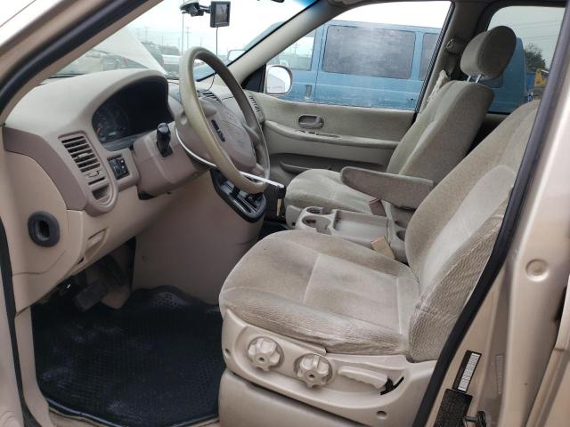 Photo 7 from auction – 2004 KIA SEDONA EX with VIN KNDUP131646548806