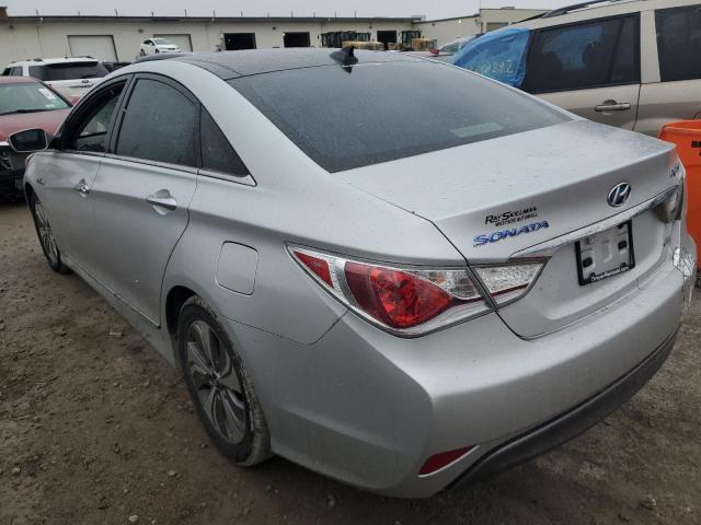 Photo 2 from auction – 2015 HYUNDAI SONATA HYB with VIN KMHEC4A42FA119642