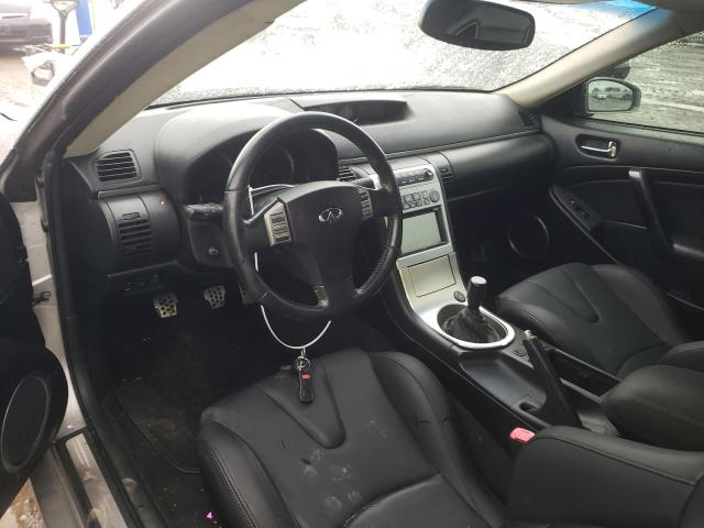 Photo 8 from auction – 2005 INFINITI G35 with VIN JNKCV54E15M420866