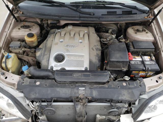 Photo 12 from auction – 2004 KIA SEDONA EX with VIN KNDUP131646548806
