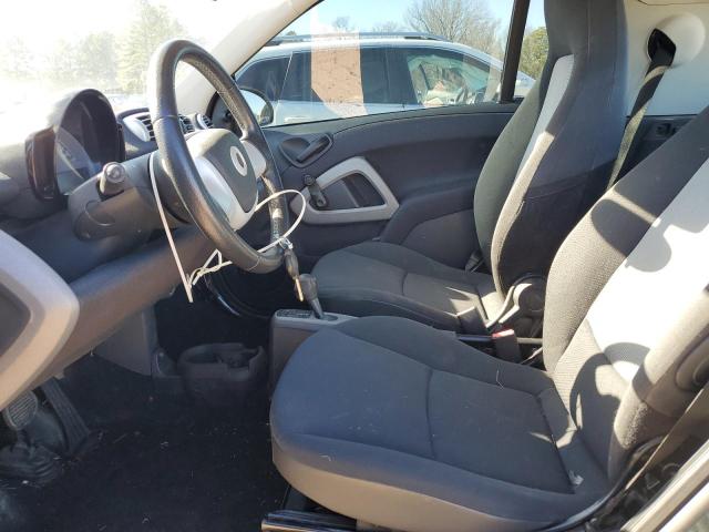 Photo 7 from auction – 2015 SMART FORTWO PUR with VIN WMEEJ3BA4FK801653