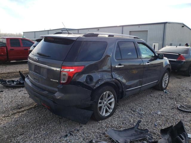 Photo 3 from auction – 2015 FORD EXPLORER X with VIN 1FM5K7D84FGC15644