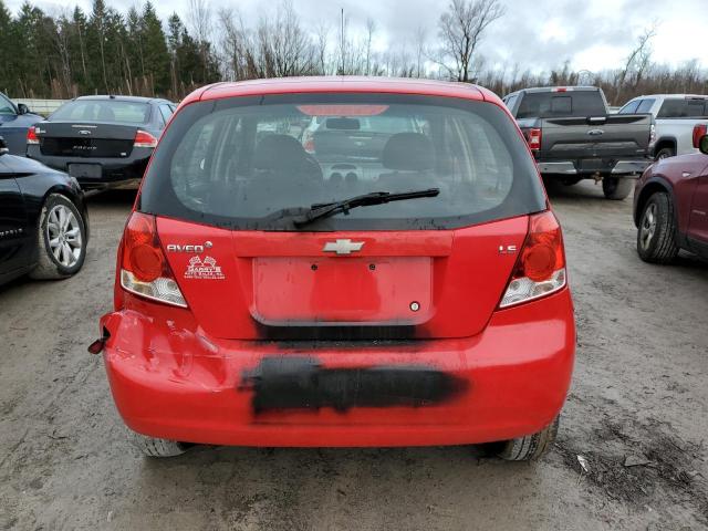 Photo 6 from auction – 2008 CHEVROLET AVEO BASE with VIN KL1TD66648B062511