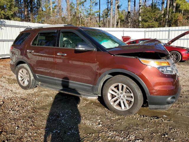Photo 4 from auction – 2015 FORD EXPLORER X with VIN 1FM5K7D86FGC33465