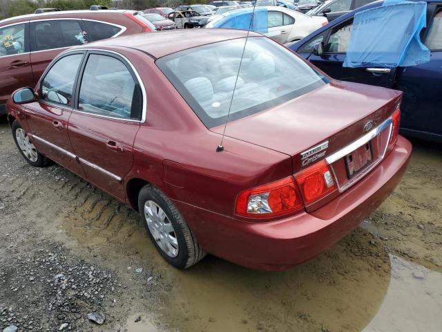 Photo 2 from auction – 2005 KIA OPTIMA LX with VIN KNAGD126755431193