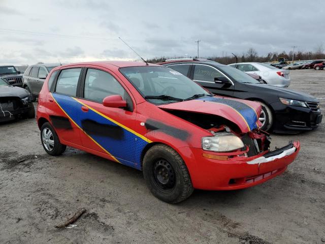 Photo 4 from auction – 2008 CHEVROLET AVEO BASE with VIN KL1TD66648B062511