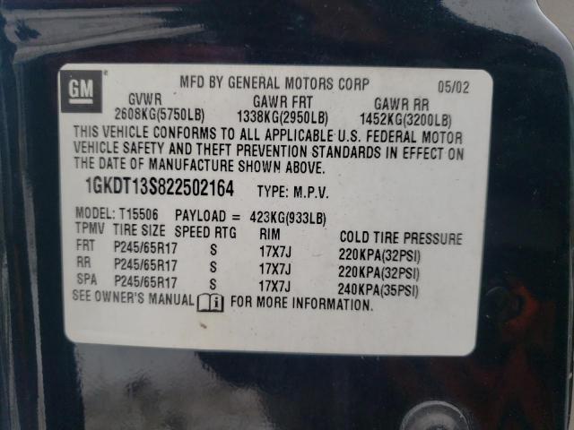 Photo 14 from auction – 2002 GMC ENVOY with VIN 1GKDT13S822502164