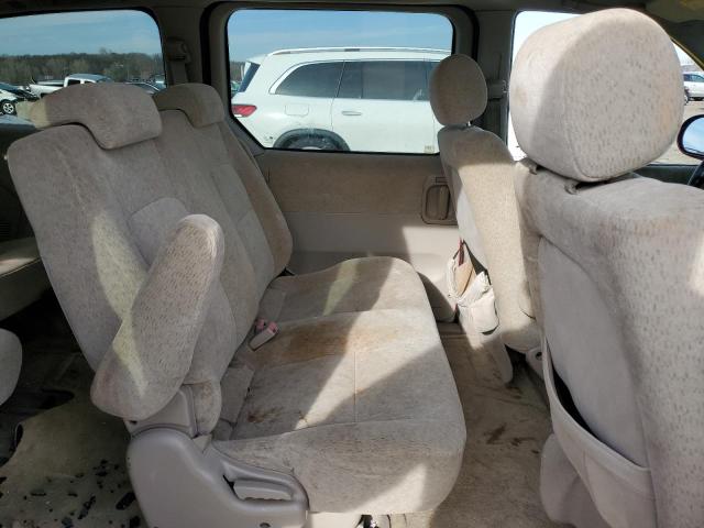 Photo 11 from auction – 2005 KIA SEDONA EX with VIN KNDUP132956680761