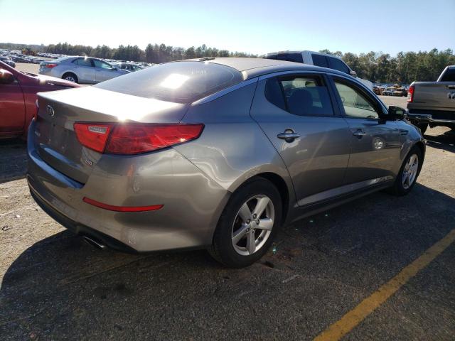Photo 3 from auction – 2014 KIA OPTIMA LX with VIN 5XXGM4A78EG299474