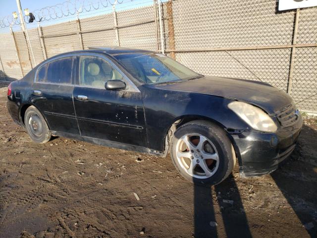 Photo 4 from auction – 2003 INFINITI G35 with VIN JNKCV51E23M026570