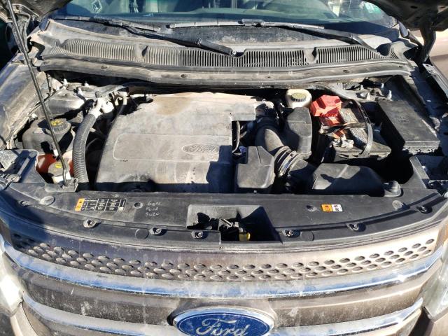 Photo 11 from auction – 2015 FORD EXPLORER L with VIN 1FM5K8F88FGC49864