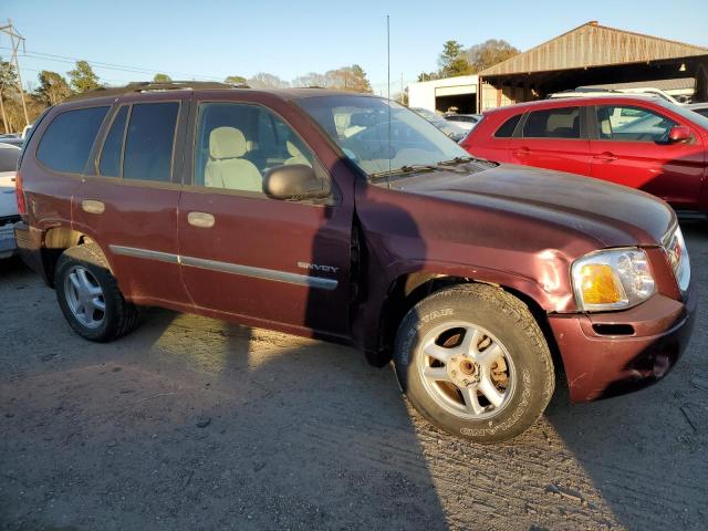 Photo 4 from auction – 2006 GMC ENVOY with VIN 1GKDS13S662104931