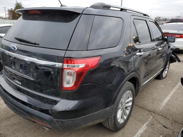 Photo 3 from auction – 2015 FORD EXPLORER X with VIN 1FM5K7D81FGB88192