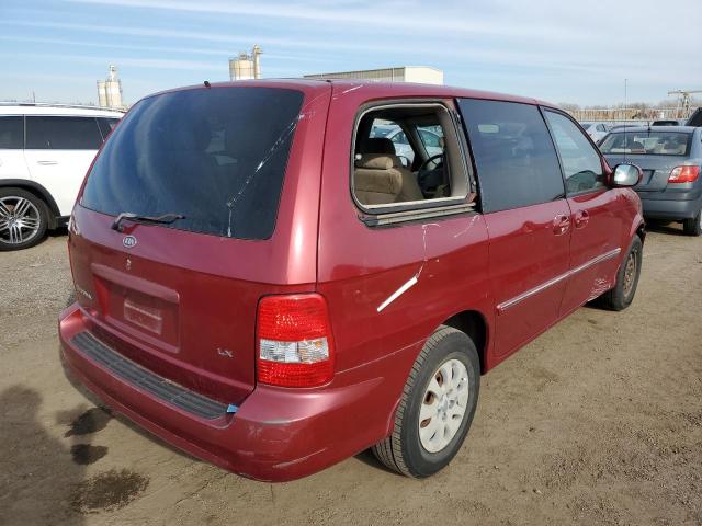Photo 3 from auction – 2005 KIA SEDONA EX with VIN KNDUP132956680761
