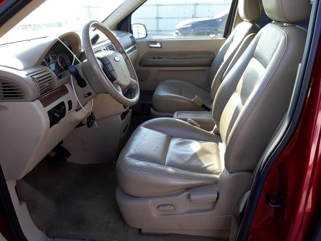 Photo 7 from auction – 2004 FORD FREESTAR L with VIN 2FMZA58294BB18619
