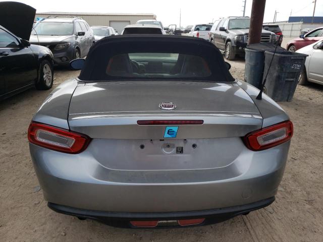 Photo 6 from auction – 2017 FIAT 124 SPIDER with VIN JC1NFAEK2H0124221