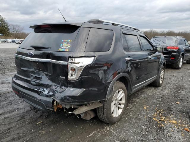 Photo 3 from auction – 2014 FORD EXPLORER with VIN 1FM5K8D88EGA15645