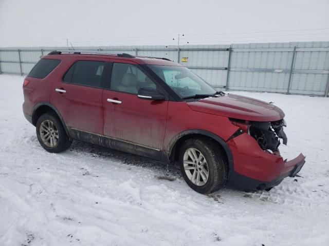 Photo 4 from auction – 2013 FORD EXPLORER X with VIN 1FM5K8D8XDGA26516
