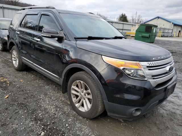 Photo 4 from auction – 2014 FORD EXPLORER with VIN 1FM5K8D88EGA15645