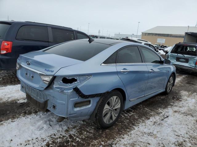 Photo 3 from auction – 2014 HYUNDAI SONATA HYB with VIN KMHEC4A41EA106475