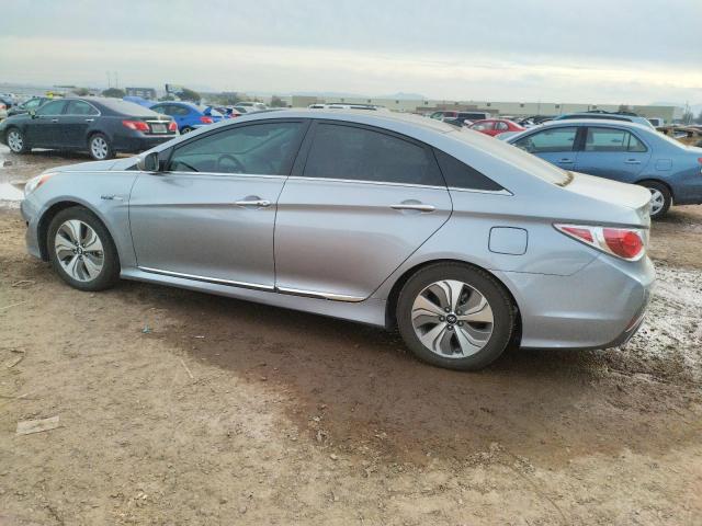 Photo 2 from auction – 2015 HYUNDAI SONATA HYB with VIN KMHEC4A42FA130138