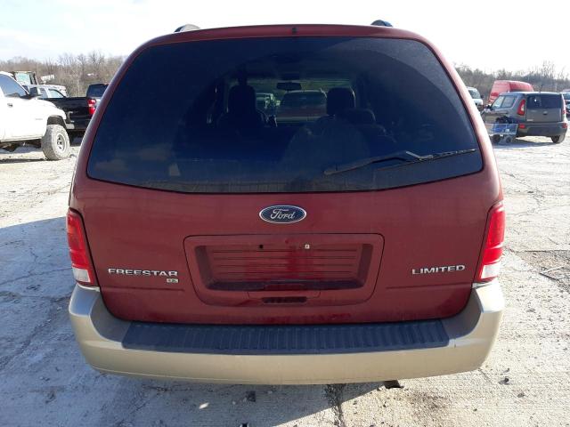 Photo 6 from auction – 2004 FORD FREESTAR L with VIN 2FMZA58294BB18619