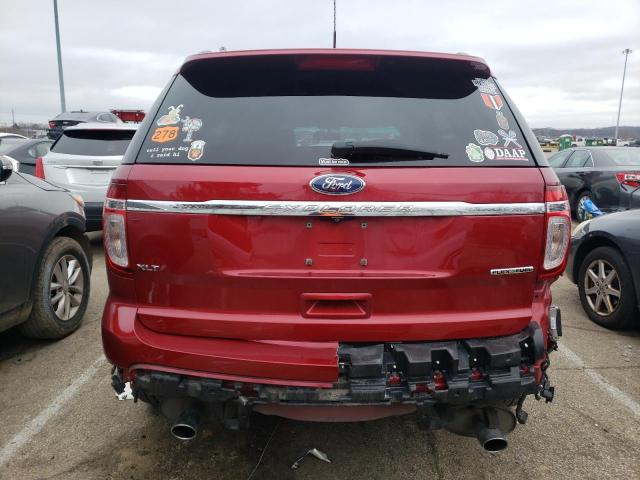 Photo 6 from auction – 2015 FORD EXPLORER X with VIN 1FM5K7D84FGA44829