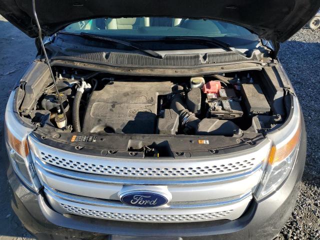 Photo 12 from auction – 2015 FORD EXPLORER X with VIN 1FM5K7D80FGB71061