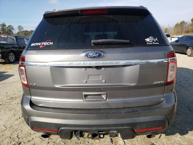Photo 6 from auction – 2014 FORD EXPLORER X with VIN 1FM5K8D81EGC19266