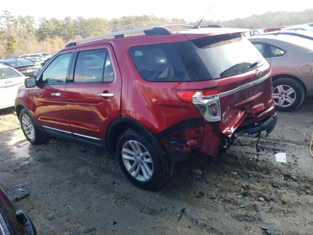 Photo 2 from auction – 2014 FORD EXPLORER X with VIN 1FM5K8D86EGB07840