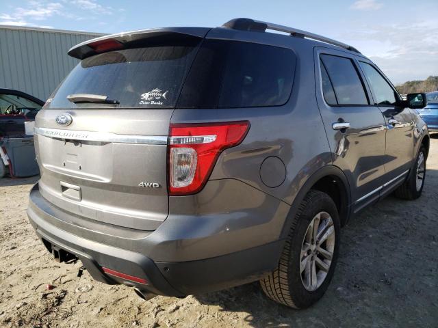 Photo 3 from auction – 2014 FORD EXPLORER X with VIN 1FM5K8D81EGC19266