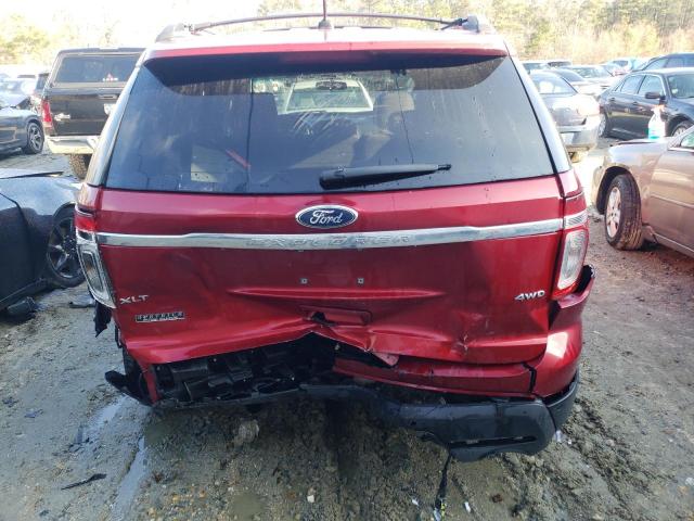 Photo 6 from auction – 2014 FORD EXPLORER X with VIN 1FM5K8D86EGB07840