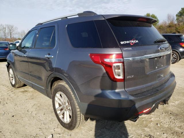 Photo 2 from auction – 2014 FORD EXPLORER X with VIN 1FM5K8D81EGC19266