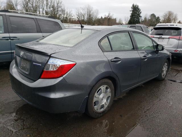 Photo 3 from auction – 2012 HONDA CIVIC HYBR with VIN JHMFB4F32CS011036