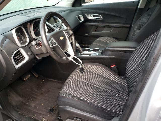 Photo 7 from auction – 2015 CHEVROLET EQUINOX LT with VIN 2GNFLGEK7F6406529