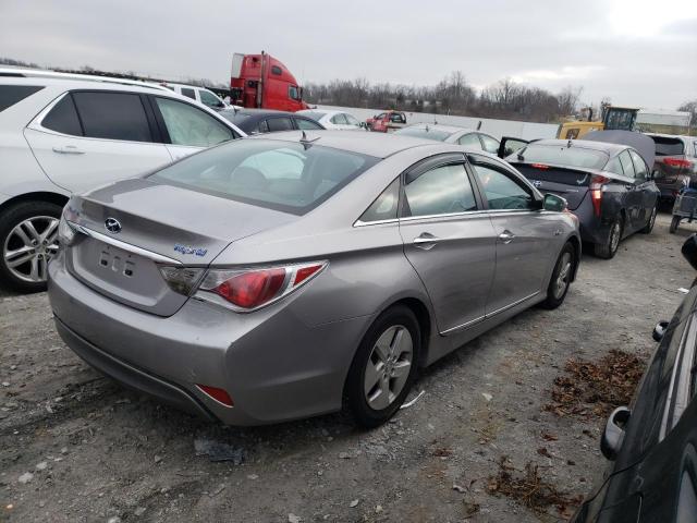 Photo 3 from auction – 2012 HYUNDAI SONATA HYB with VIN KMHEC4A41CA023108