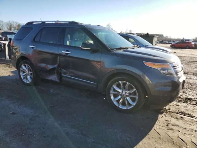 Photo 4 from auction – 2015 FORD EXPLORER X with VIN 1FM5K7D80FGB71061