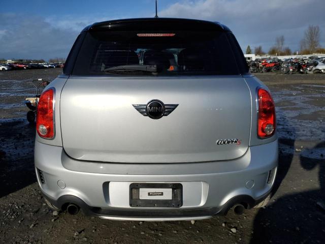 Photo 6 from auction – 2016 MINI COOPER S C with VIN WMWZC5C5XGWU04088
