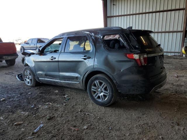 Photo 2 from auction – 2017 FORD EXPLORER X with VIN 1FM5K7DH7HGB06131