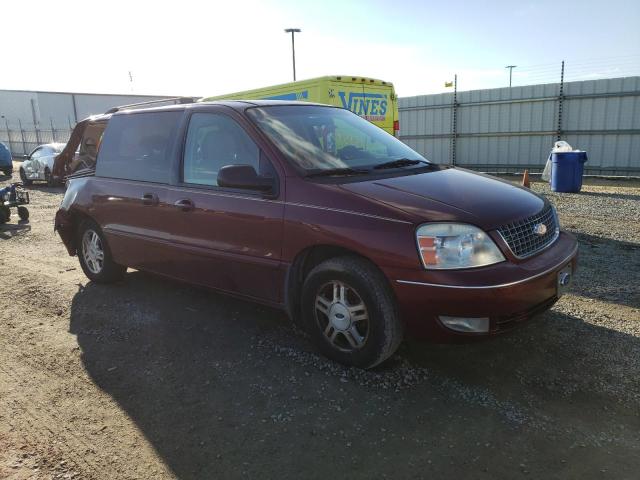 Фото 4 с аукциона – 2007 FORD FREESTAR S с VIN 2FMZA52267BA04543