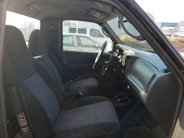 Photo 8 from auction – 2003 FORD RANGER with VIN 1FTYR11U53PB10943