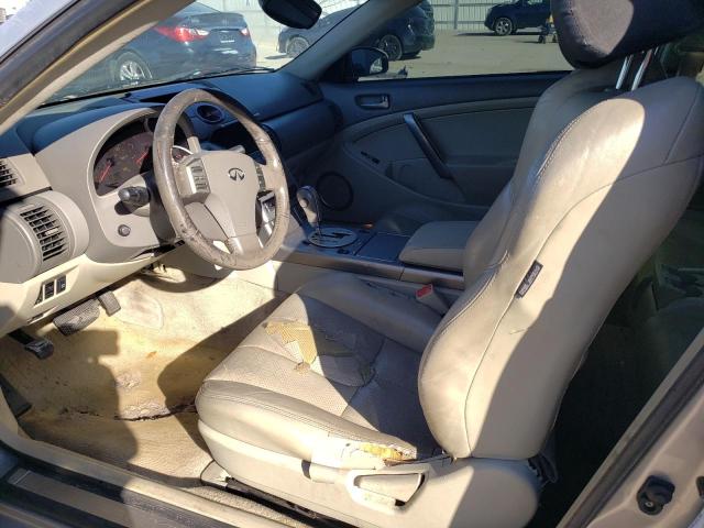 Photo 7 from auction – 2003 INFINITI G35 with VIN JNKCV54E83M207264