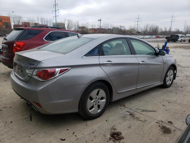 Photo 3 from auction – 2012 HYUNDAI SONATA HYB with VIN KMHEC4A49CA036771